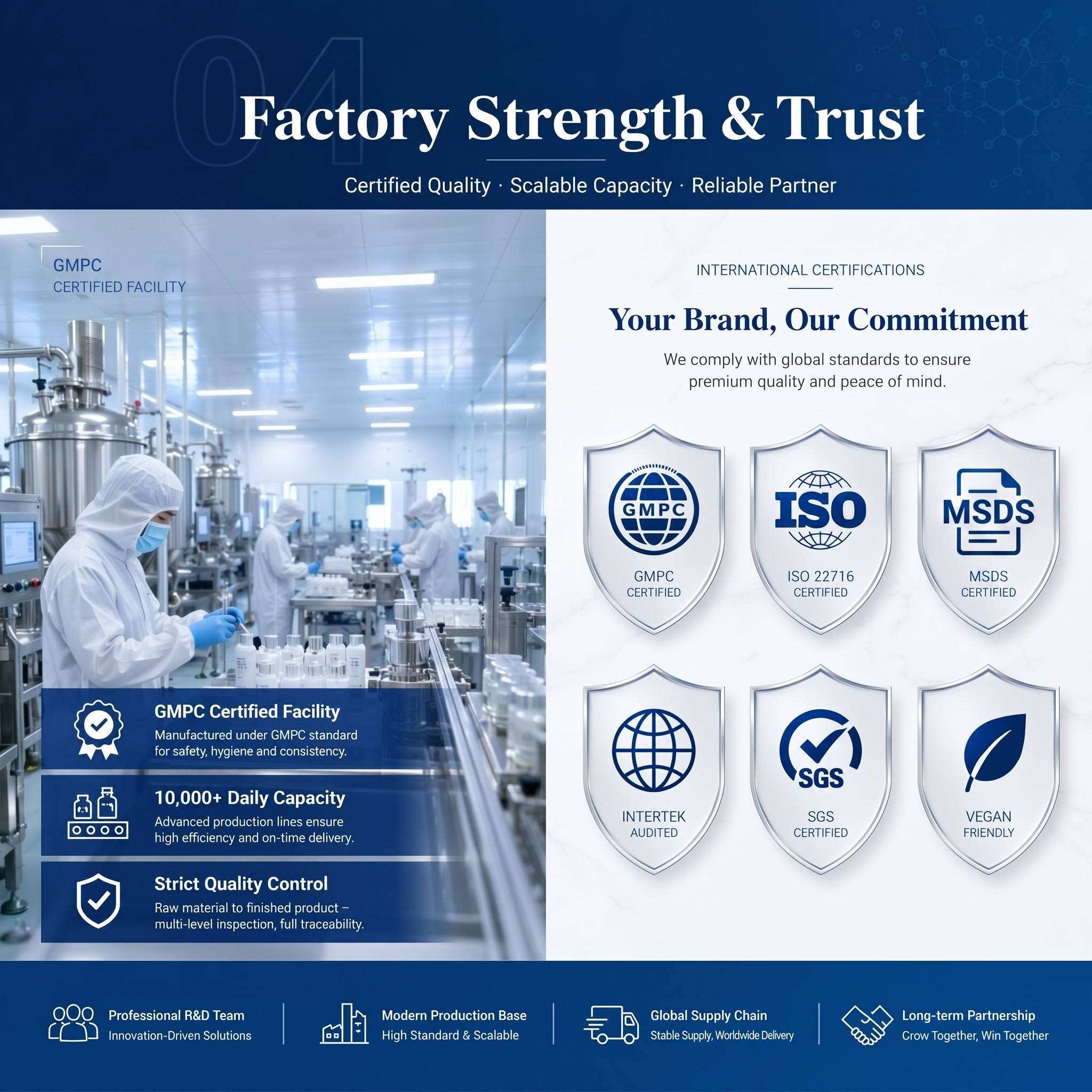 Step 5: Certified Factory Strength and Quality Control