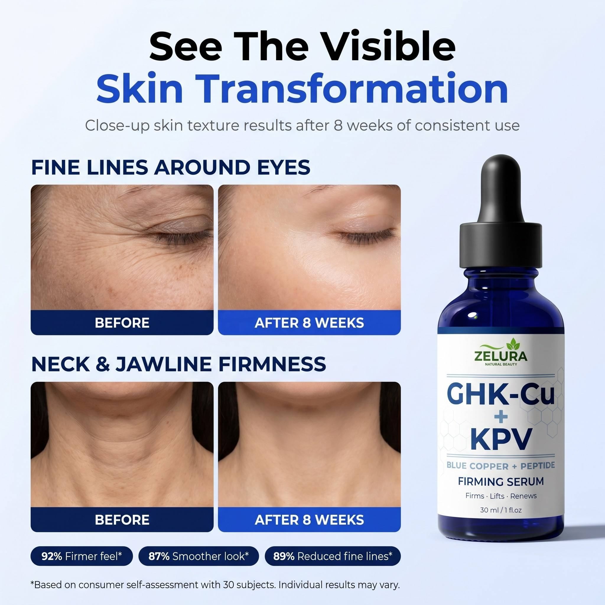 Visible Transformation 8-Week Results